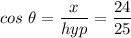 cos\ \theta=\dfrac{x}{hyp}=\dfrac{24}{25}