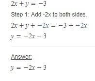 Write the equation of a line that includes the point (1, 5) and has a slope of 3 in slope-intercept