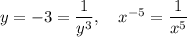 y={-3} = \dfrac{1}{y^3},\quad x^{-5} = \dfrac{1}{x^5}