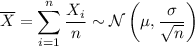 \overline X=\displaystyle\sum_{i=1}^n\frac{X_i}n\sim\mathcal N\left(\mu,\dfrac\sigma{\sqrt n}\right)