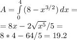 A= \int\limits^4_0 {(8- x^{3/2}) } \, dx = \\ =8 x - 2 \sqrt{ x^{5} }/5= \\ 8*4-64/5 =19.2