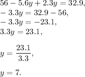 56-5.6y+2.3y=32.9,\\-3.3y=32.9-56,\\-3.3y=-23.1,\\3.3y=23.1,\\ \\y=\dfrac{23.1}{3.3},\\ \\y=7.