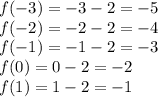f (-3) = - 3-2 = -5\\f (-2) = - 2-2 = -4\\f (-1) = - 1-2 = -3\\f (0) = 0-2 = -2\\f (1) = 1-2 = -1