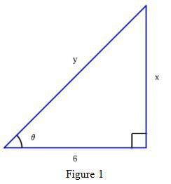 Express x and y in terms of trigonometric ratios, express your answer in terms of theta only.