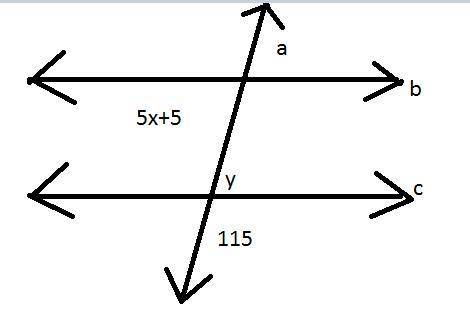Two parallel lines are crossed by a transversal.what is the value of x ?