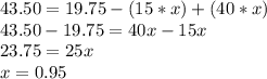 43.50 = {19.75 - (15 *x)} + (40 * x)\\43.50 - 19.75 = 40x - 15 x\\23.75 = 25x\\x = 0.95