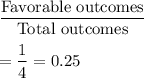 \dfrac{\text{Favorable outcomes}}{\text{Total outcomes}}\\\\=\dfrac{1}{4}=0.25