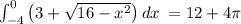 \int _{-4}^0\left(3+\sqrt{16-x^2}\right)dx\:=12+4\pi