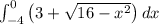 \int _{-4}^0\left(3+\sqrt{16-x^2}\right)dx\: