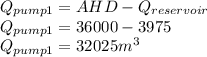 Q_{pump1}=AHD-Q_{reservoir}\\Q_{pump1}=36000-3975 \\Q_{pump1}=32025 m^3