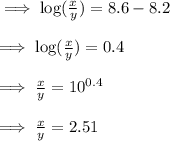 \implies\log(\frac{x}{y})=8.6 - 8.2\\\\\implies \log(\frac{x}{y})=0.4\\\\\implies\frac{x}{y}=10^{0.4}\\\\\implies\frac{x}{y}=2.51
