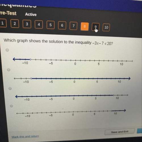 Which graph shows the solution to the inequality -3x-7 &lt; 20? - 105 10 -10