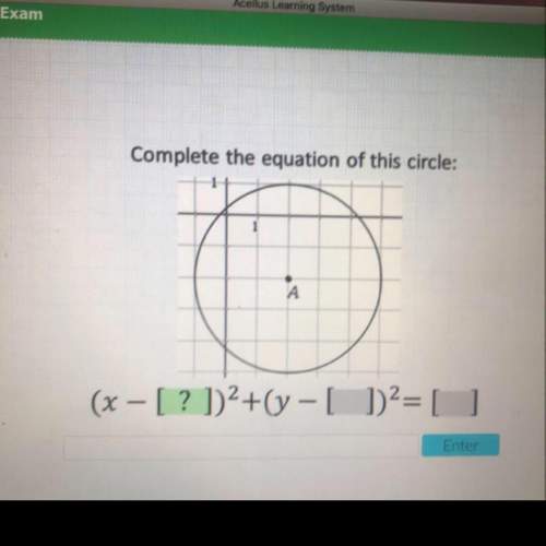Complete the equation of this circle: !