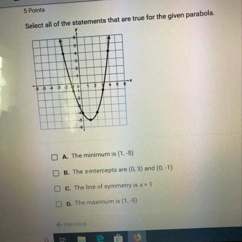 Select all the statements that are true for the given parabola
