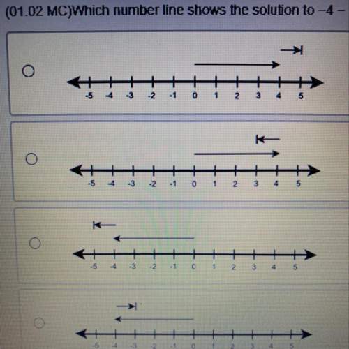 Which number line shows the solution to -4 )?