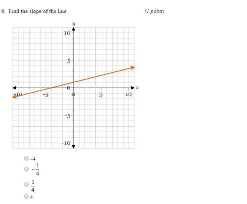 1. what is the slope of the line? 2. what is the slope of the line?