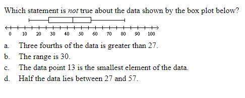 Which statement is not true about the data shown by the box plot below?