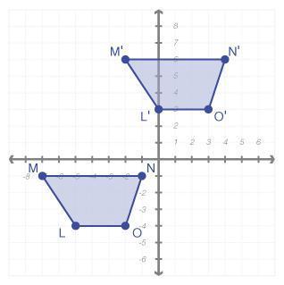 Angle m' is the result of its pre-image, sliding horizontally in a and vertically in a direction.