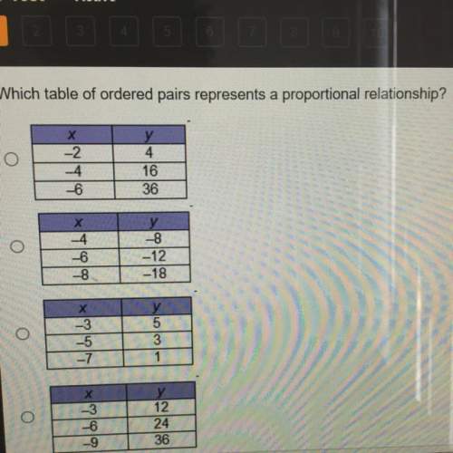 Which table of ordered pairs represents a proportional relationship
