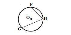 Given: circle k(o), m fh = (31x+3°) m gh = (33x+3°) m∠fhg = (28x−3°) find: m∠fgh
