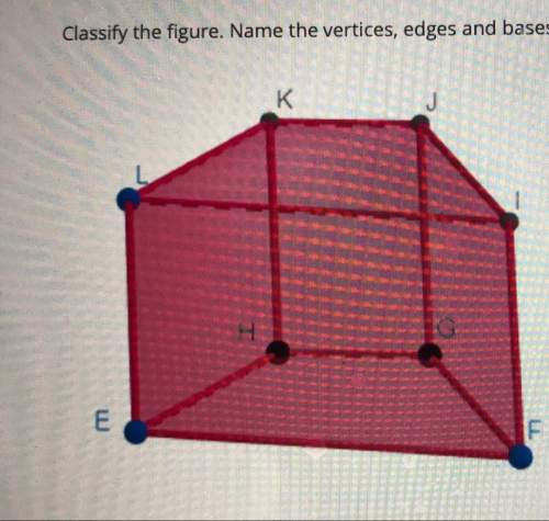 Classify the figure. name the vertices, edges and bases.
