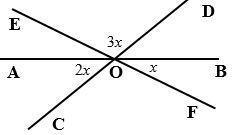 Iwill award ! i beg of ab, cd, and ef are straight lines intersecting at point o. find x.