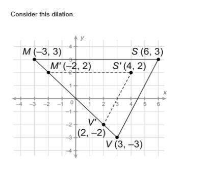 30 pointswhat is the scale factor for this dilation? show your work!