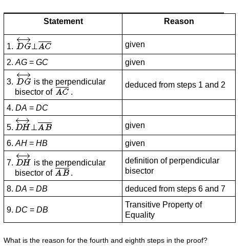 Given: see the diagram. prove: dc = db statement reason 1. given 2. ag = gc given 3. is the perpen