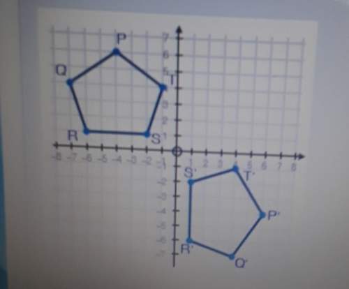 Pentagon pqrst and its reflection, pentagon p'q'r'st, are shown in the coordinate plane below.what i