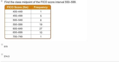 Find the class midpoint of the fico score interval 550-599
