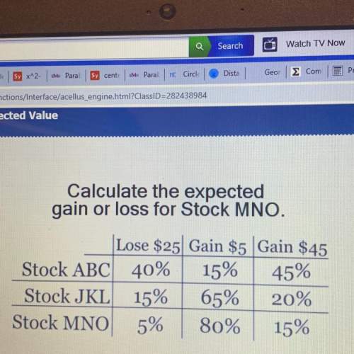 Calculate the expected gain or loss for stock mno