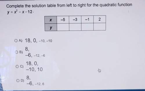Complete the solution table from left to right for the quadratic functiony=x^ - x-12.x-5 -3 -1 2yoa)
