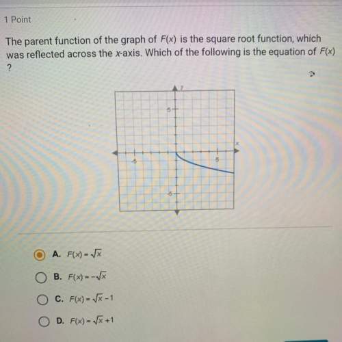 You so much whoever answers with accuracy •the parent function of the graph of f(x) is the square r