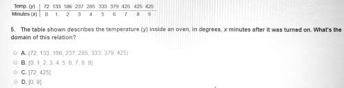 Need on 3 questions. on a graph and linear equations