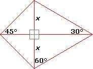 (( answer with a b c or d)) if x = 3 inches, what is the perimeter of the figure above?