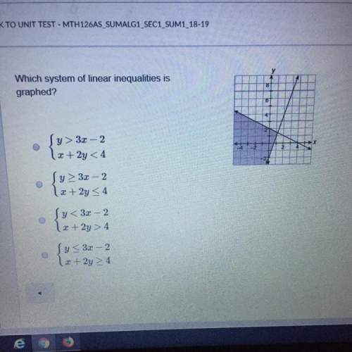 Which system of linear inequalities is graphed? can somebody pleasssse