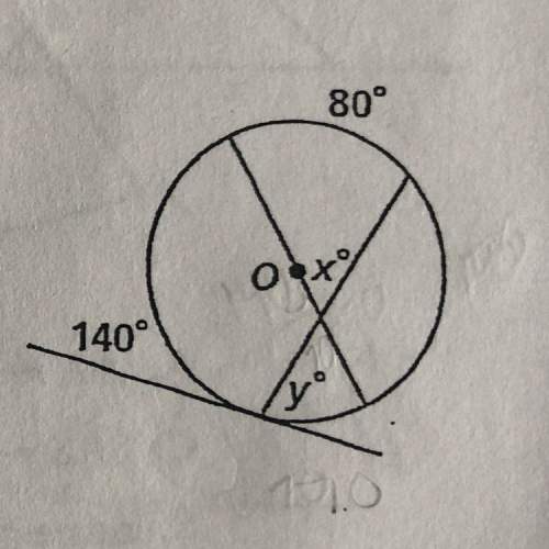 How do i find the value of x if y=70?