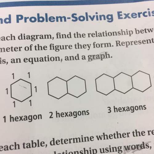 How do i make a table and equation out of hexagons