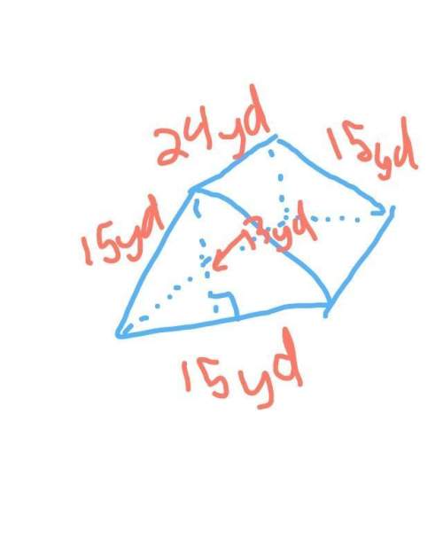 15. find the surface area of the figure.