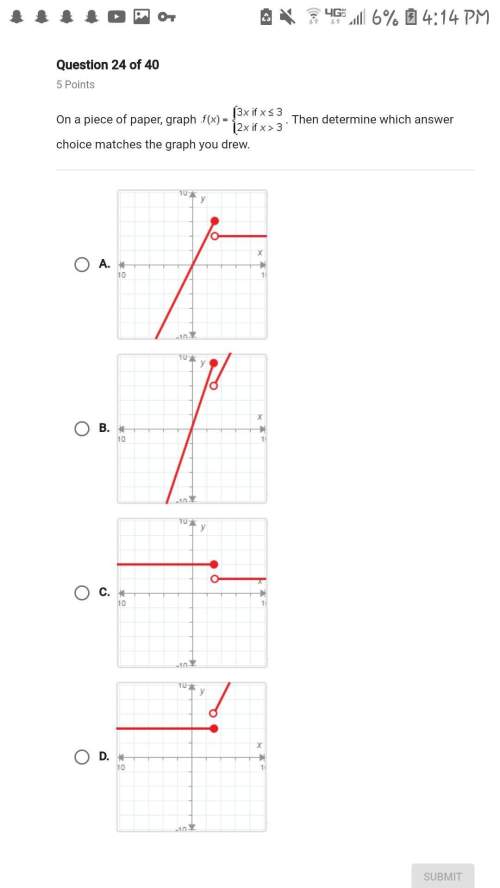 On a piece of paper, graph ￼. then determine which answer choice matches the graph you drew