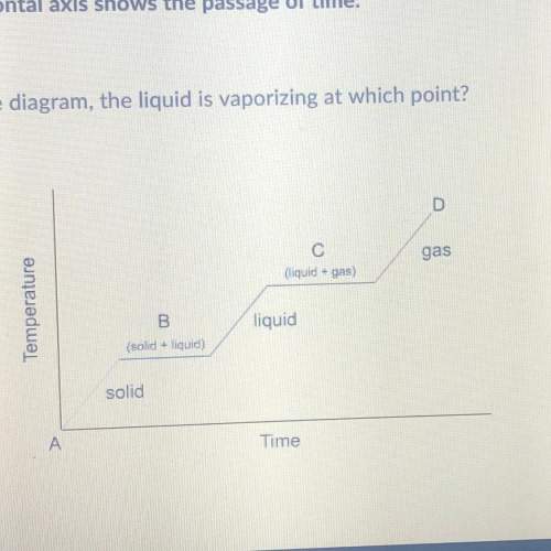 In the diagram, the liquid is vaporizing at which point? gas