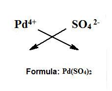 What is the chemical formula of palladium (iv)sulfate