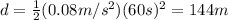 d=\frac{1}{2}(0.08 m/s^2)(60 s)^2=144 m