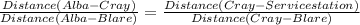 \frac{Distance(Alba-Cray)}{Distance(Alba-Blare)}= \frac{Distance(Cray-Service station)}{Distance(Cray-Blare)}
