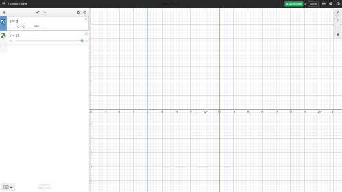 30 what is an approximate average rate of change of the graph from x=8 to x=13, and what does this r