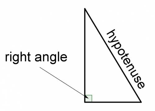 Which is a true statement about the hypotenuse of a right triangle?  it is the shortest side. it mee