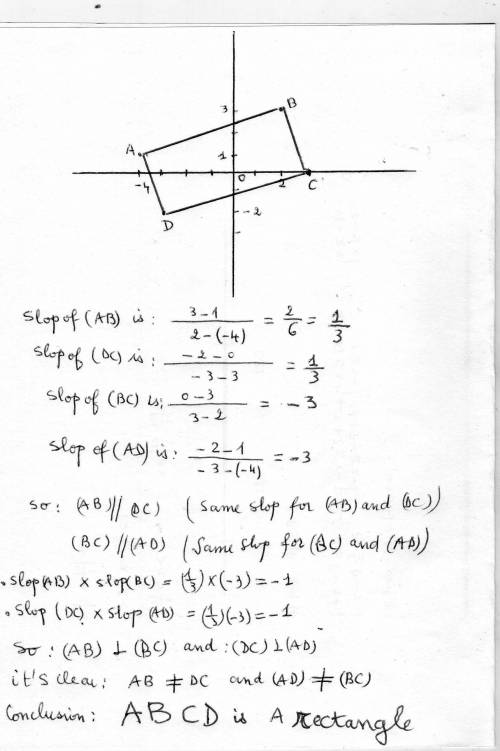What is the most precise name for a quadrilateral with the following vertices:  a (-4,1) b(2,3) c(3,