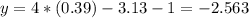 y=4*(0.39)-3.13-1=-2.563