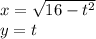 x=\sqrt{16-t^{2} } \\y=t