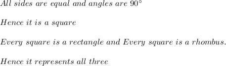 All\ sides\ are\ equal\ and\ angles\ are\ 90\textdegree\\\\Hence\ it\ is\ a\ square\\\\ Every\ square\ is\ a\ rectangle\ and\ Every\ square\ is\ a\ rhombus.\\\\Hence\ it\ represents\ all\ three